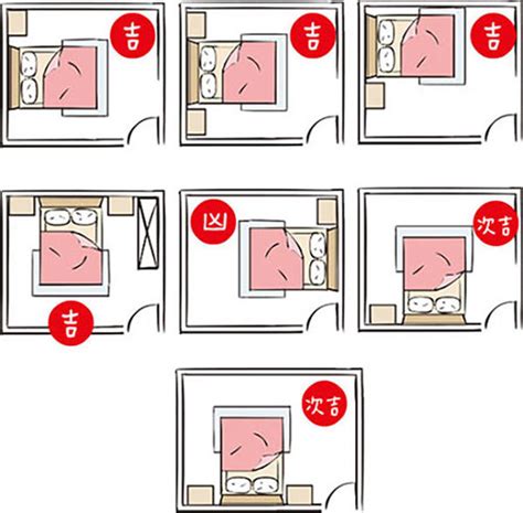 衣櫃跟床的距離|臥室格局平配圖3：空間尺寸一覽 ｜ Courcasa 小